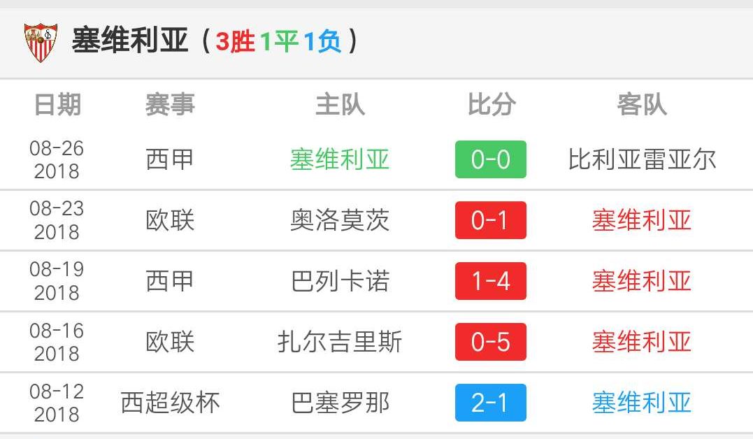  莱比锡红牛绝杀门兴抢占积分榜